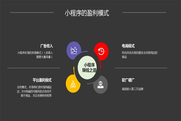 LED户外灯具